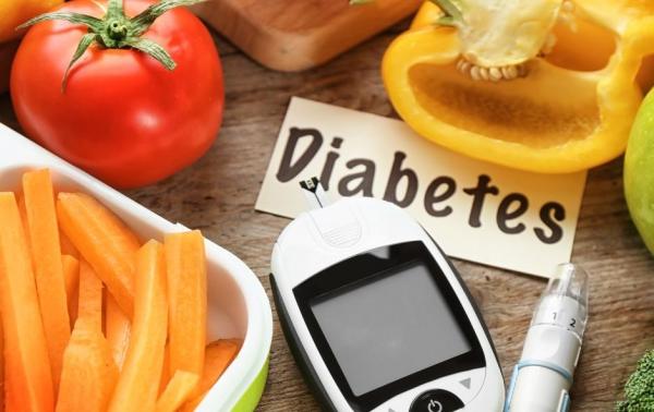 Take Control: Diabetes Group Program